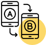 4. Product QA & A/B Testing